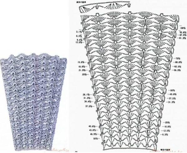 Вязаные манишки крючком со схемами