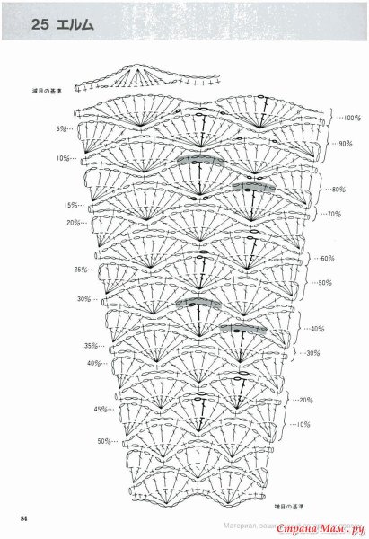 Юбки крючком схемы снизу вверх
