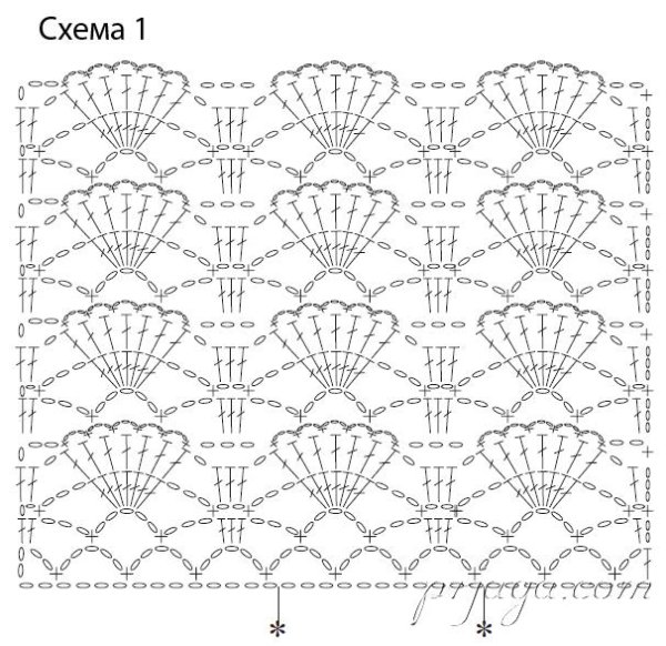 Юбка зигзаг крючком схема с расклешением