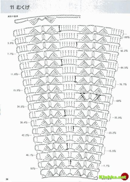 Ажурные узоры крючком