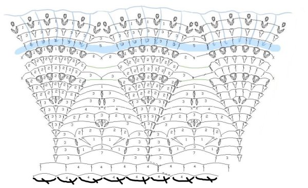 Схема вязания юбки крючком