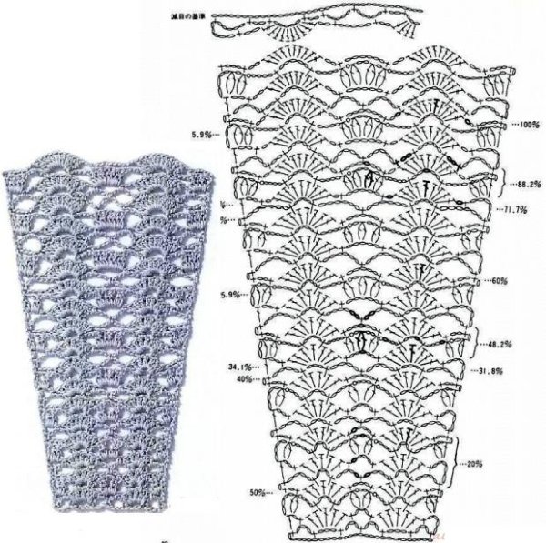 Узор для юбки крючком схема