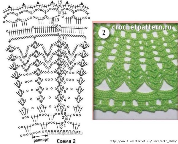 Юбка крючком японские схемы