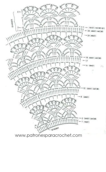 Узор ананас крючком