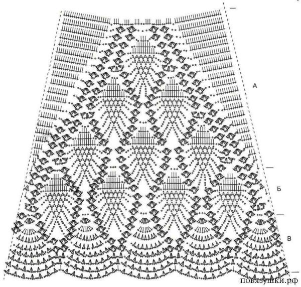Мини юбки крючком схемы