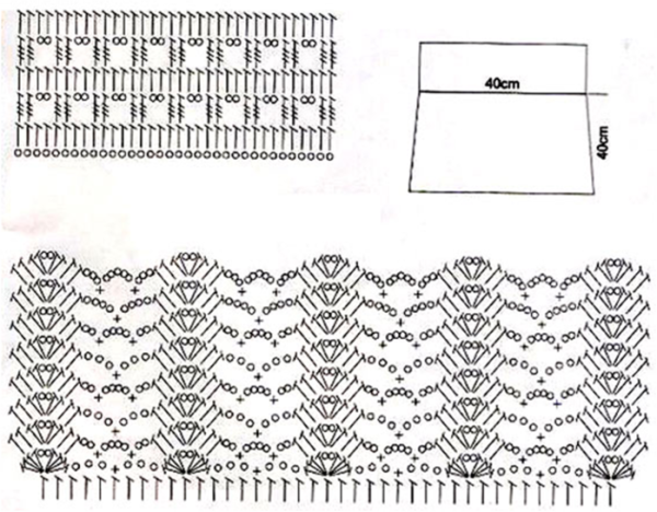 Детское платье крючком узор веерочки