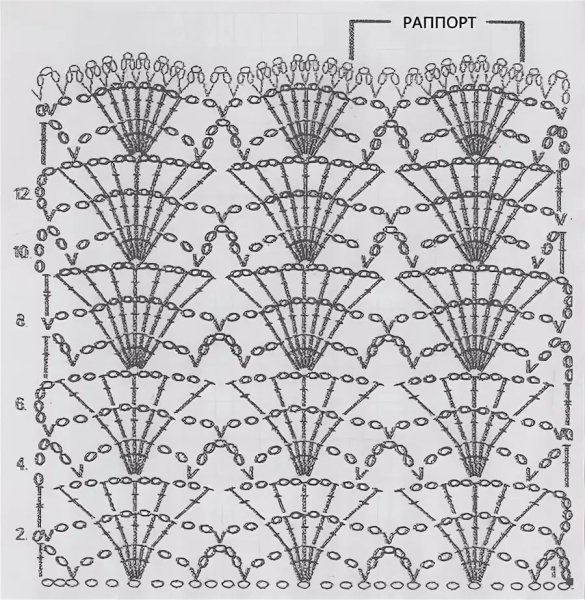 Схема подола платья для девочки вязания крючком
