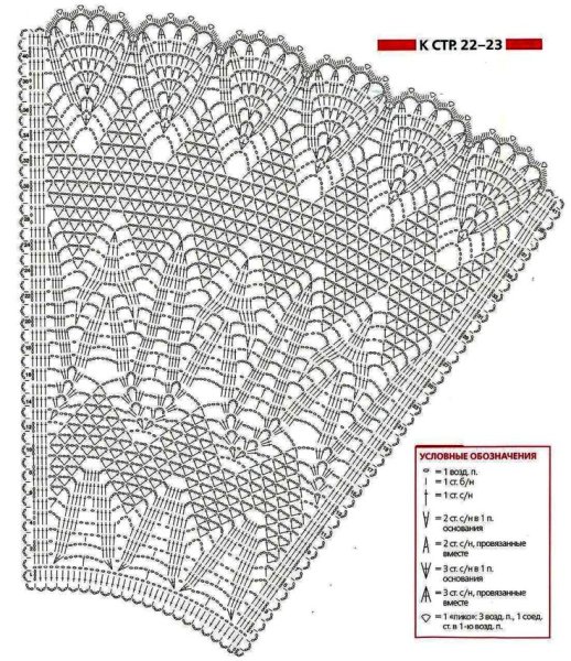 Юбка крючком для девочки 5 лет схемы