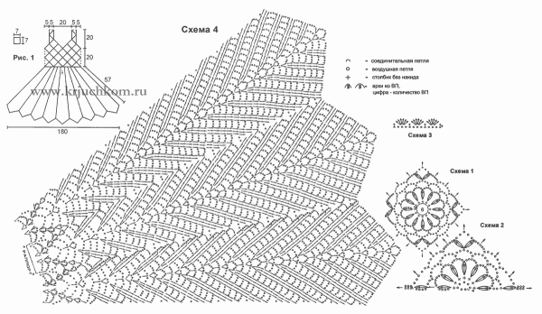 Узор крючком для юбки