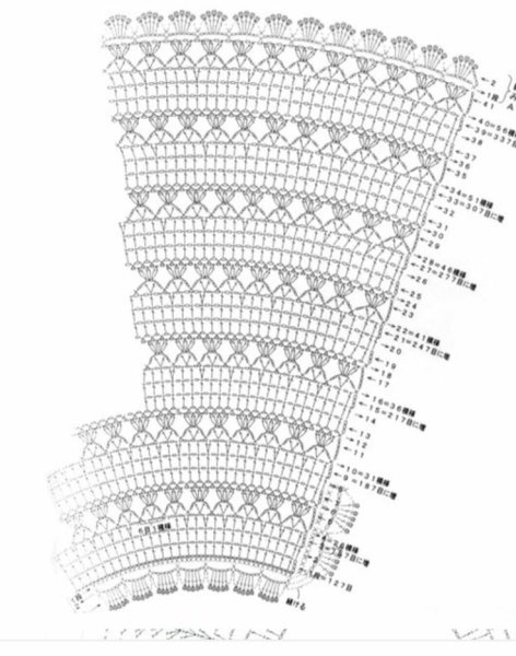 Детская юбочка с воланами крючком схемы