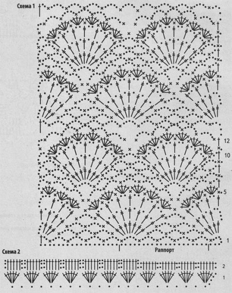 Вязание крючком узоры и схемы для кофточек