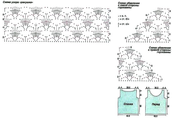 Вязание крючком ажурные кофты с описанием и схемами
