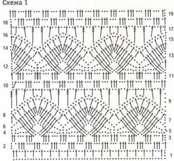 Азиатские схемы вязания крючком