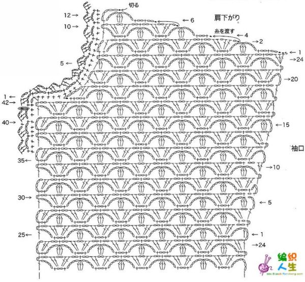 Узоры крючком схемы для безрукавки