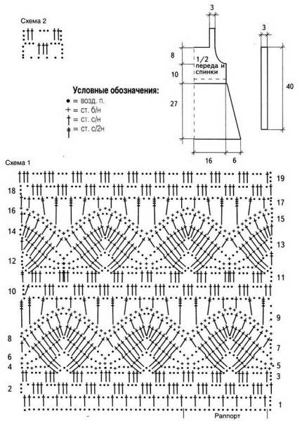 Схема ажурной вязки крючком для кофточки