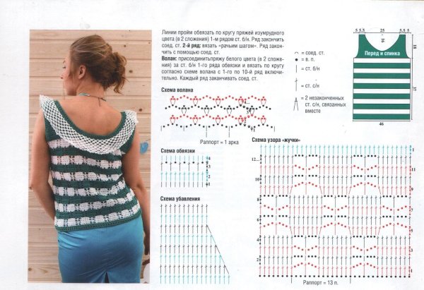 Схемы летних топов