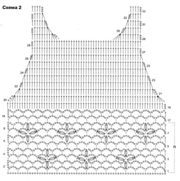 Схема кокетки крючком для детского платья на 1 год
