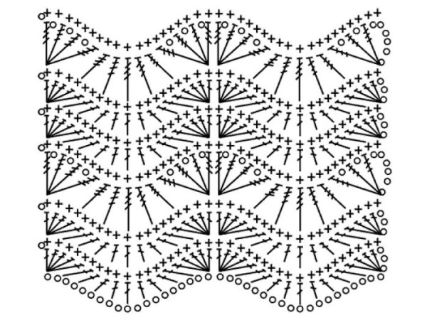 Ажурные волны крючком