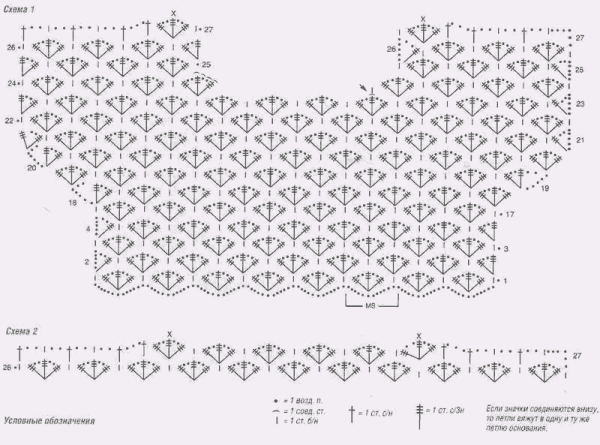 Схемы вязания крючком для начинающих кофточек