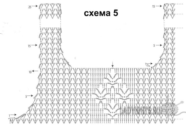 Вывязывание проймы крючком схема