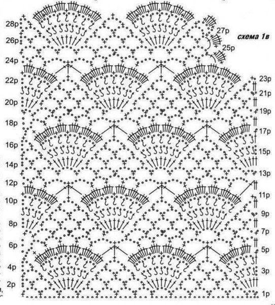 Вязаные кофточки крючком со простыми схемами