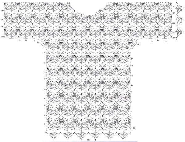 Узоры крючком для кофточек со схемами для женщин