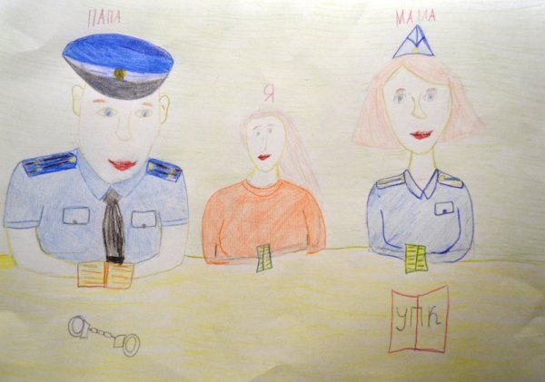 Моя мама полицейский рисунки детей