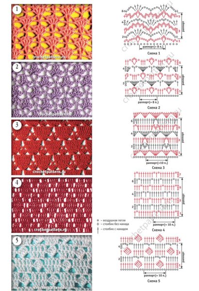 Образцы вязания крючком с описанием и схемами для начинающих