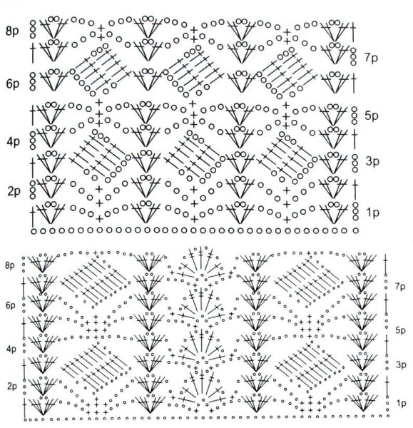 Плотная вязка крючком схемы