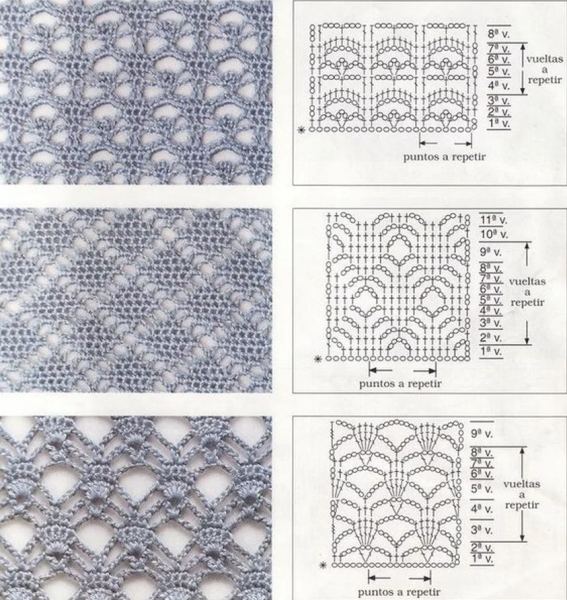 Образцы вязания крючком ажурных узоров