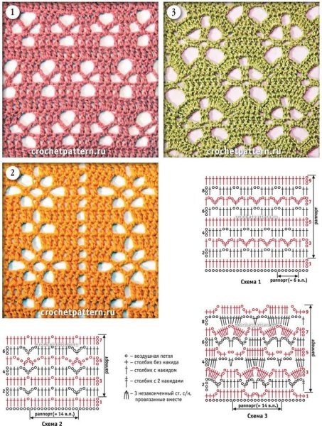Узоры крючком схемы для кофточек ажурные