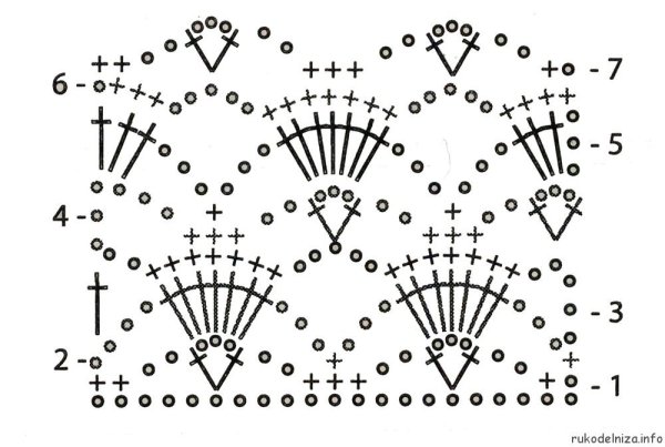 Ажурные узоры крючком со схемами