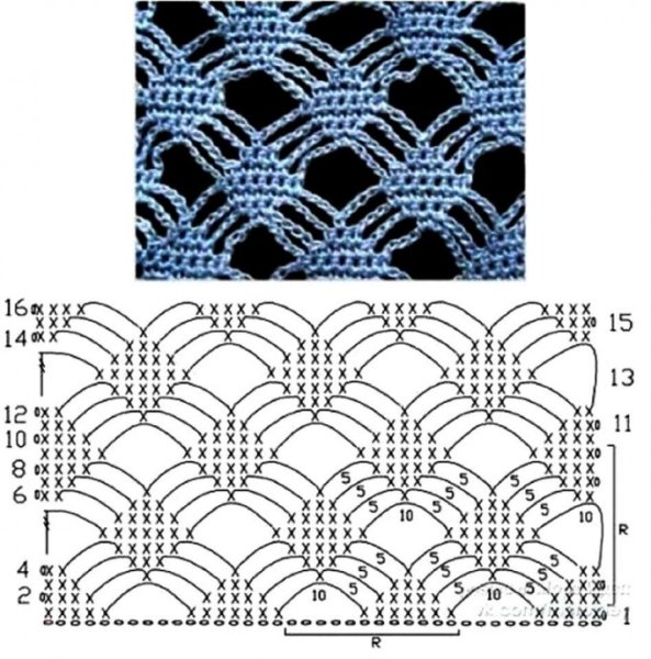 Схемы вязания крючком ажурных узоров