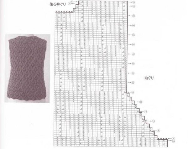 Узоры спицами со схемами для жилетки женской
