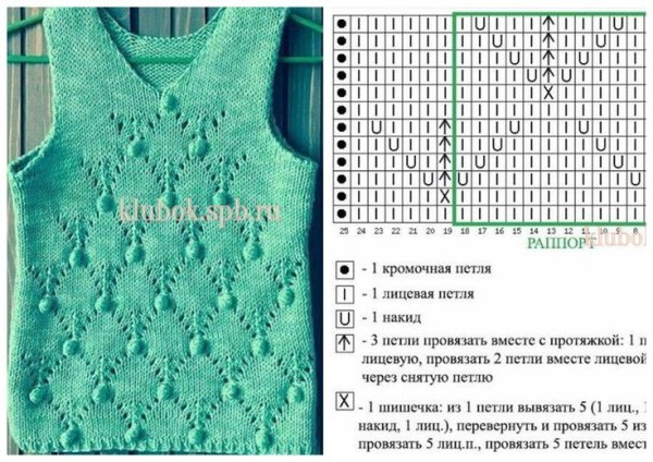 Красивые узоры для жилета