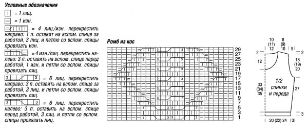 Узоры для жилета спицами схемы и описание для женщин