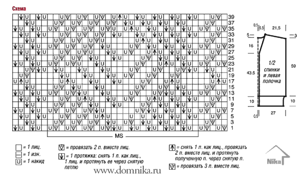 Образцы вязания жилета на спицах со схемами