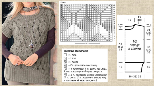 Рисунок для безрукавки спицами для женщин