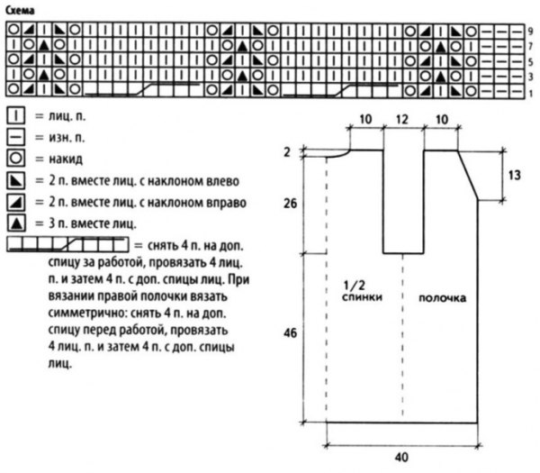 Вязание спицами узоры и схемы с описанием бесплатно жилеты
