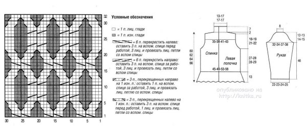 Жилет косы схема и описание