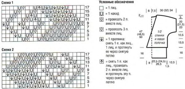 Жилет ажурным узором спицами для женщин схемы