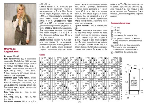 Вязание жилетов и безрукавок спицами для женщин с описанием и схемами