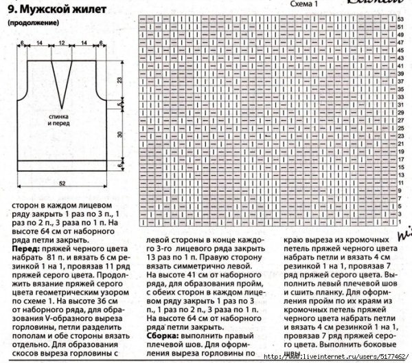 Вязание мужской жилетки спицами 50 размера