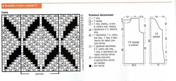 Красивые ажурные женские свитерки схемы, выкройки