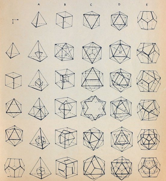 Необычные геометрические фигуры