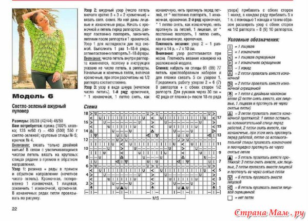 Пуловер женский ажурный спицами схемы с описанием