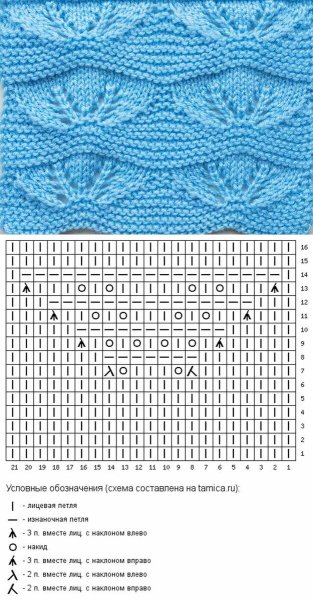 Ажурные узоры спицами со схемами для хлопка