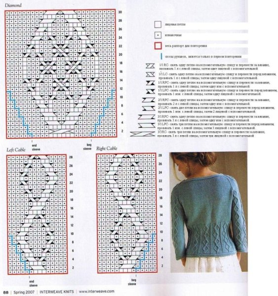 Рисунок для кофты спицами схемы
