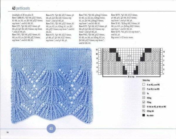 Вязание спицами ажурный низ изделия схемы