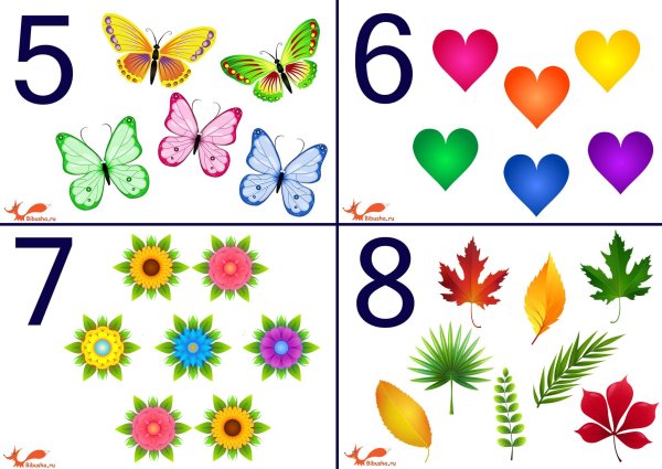 Карточки с цифрами от 1 до 10